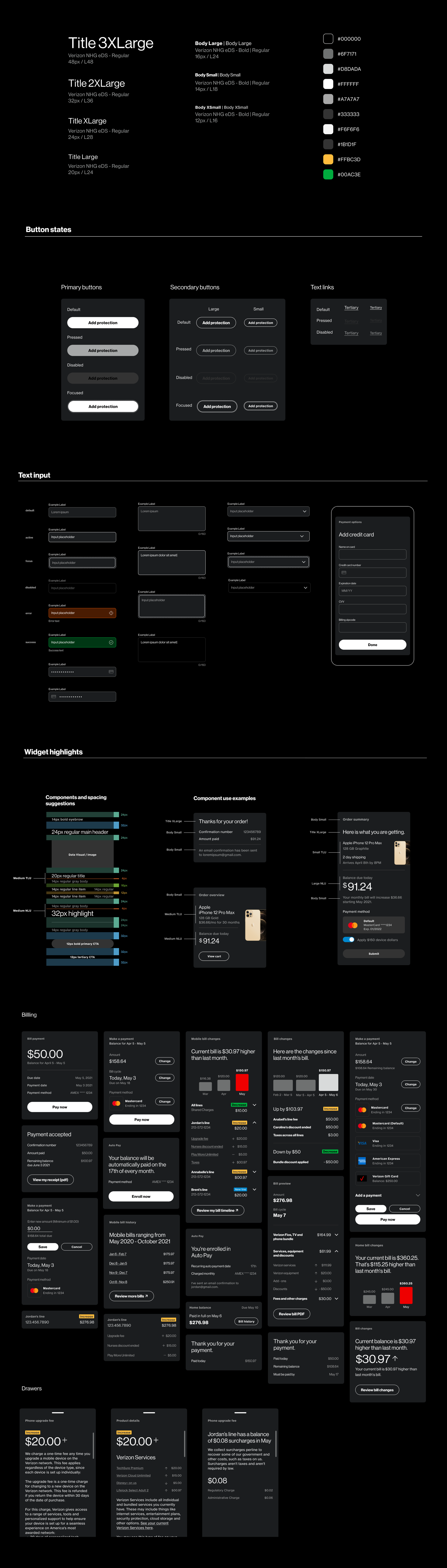 Verizon Conversational Design System highlights